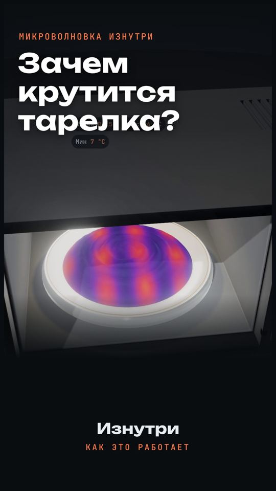 Микроволновка изнутри